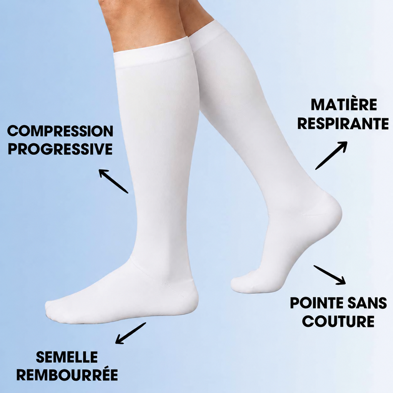 FlowSocks — compression progressive et matière respirante
